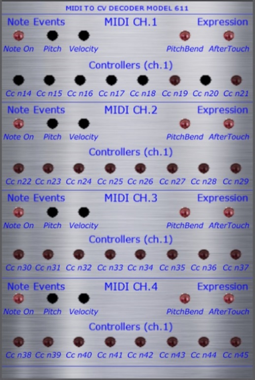 MODEL 611 module