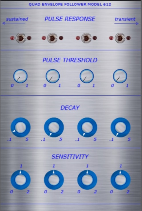 MODEL 612 module