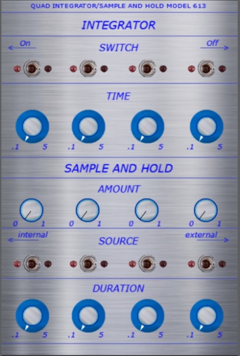 MODEL 613 module