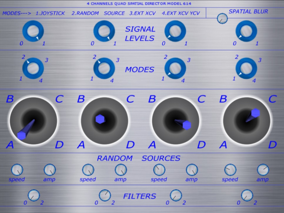 MODEL 614 module