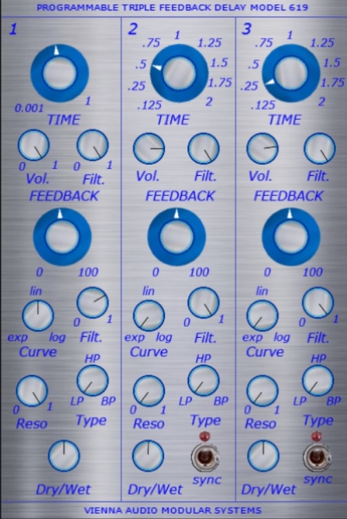 MODEL 619 module